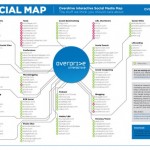 Social Map 2012