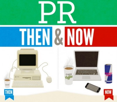PR damals und heute