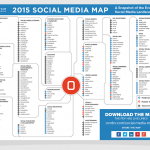 2015 Social Media Map