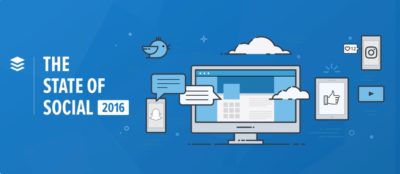 Social Media Report 2016 Buffer