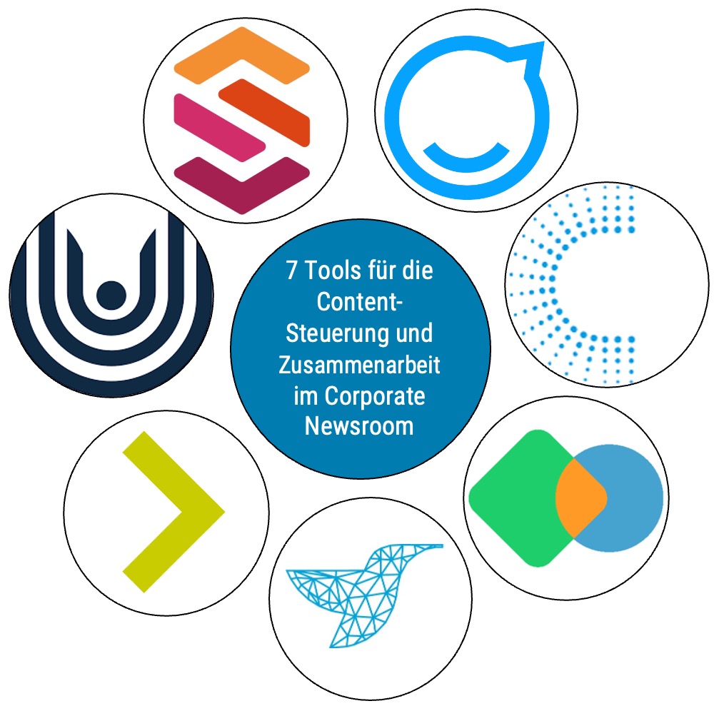 Logos im Uhrzeigersinn: beginnend oben rechts in Blau: Staffbase, Storydriver, Imory, contentbird, Desk-Net, uhub und Scompler