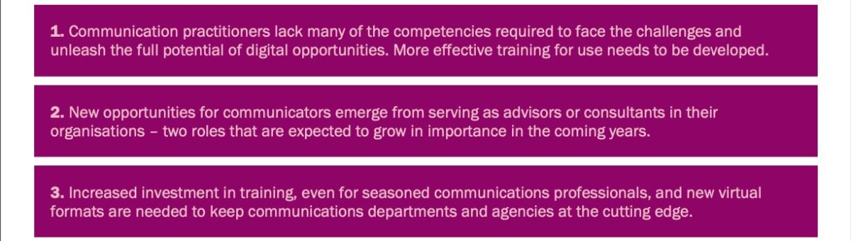 European Communication Monitor 2023 Thesen zum künftigen Kompetenzbedarf