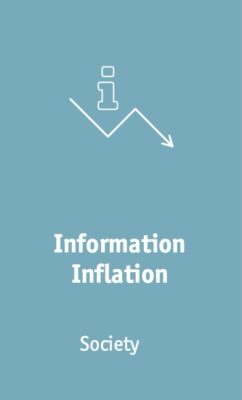 Informationsinflation
Communications Trend Radar 2024