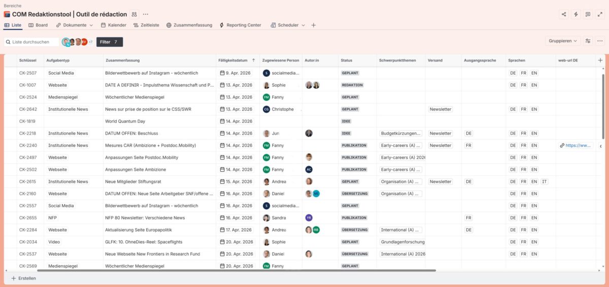 SNF Schweizerischer Nationalfonds Redaktionsplan mit Jira in Listenform