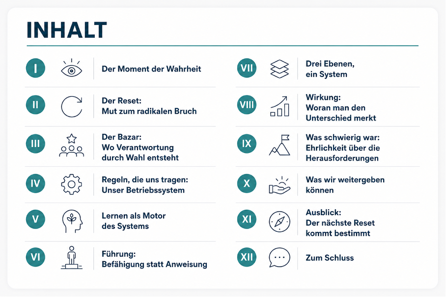 Inhaltsverzeichnis zu "Von der Funktion zur Lernreise" von Roland Bischofberger, Head Marketing & Communications, Siemens Schweiz
